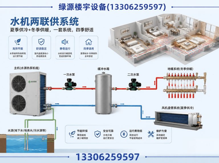 苏州中央空调地暖展示图